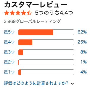 うちは山本電気のホーム精米機「匠味米」MC-RB-52Wに決定！
